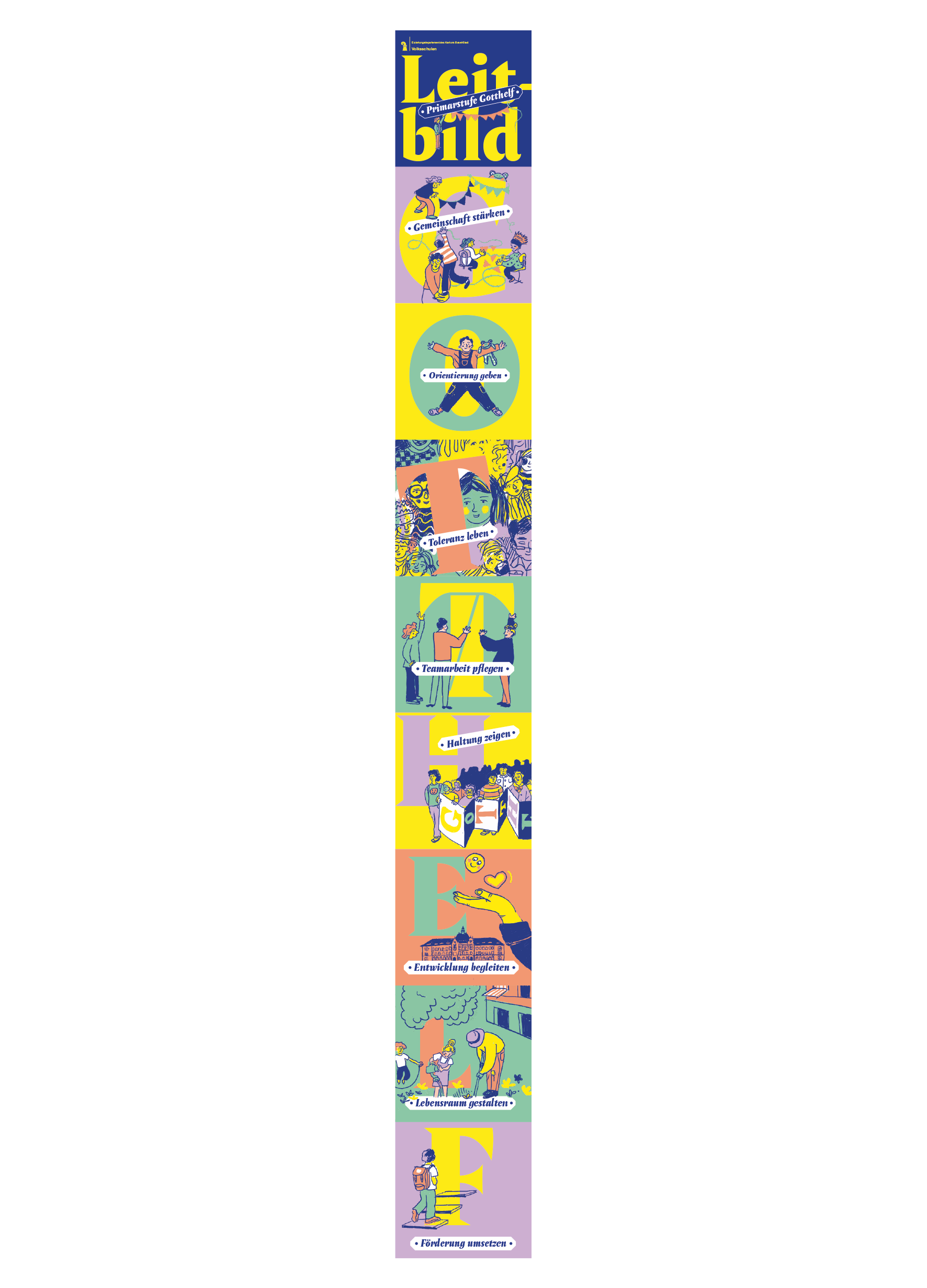 https://www.sarahweishaupt.cyon.site/media/pages/home/leitbild-primarstufe/4c4fde3a63-1786702593/leitbild.png